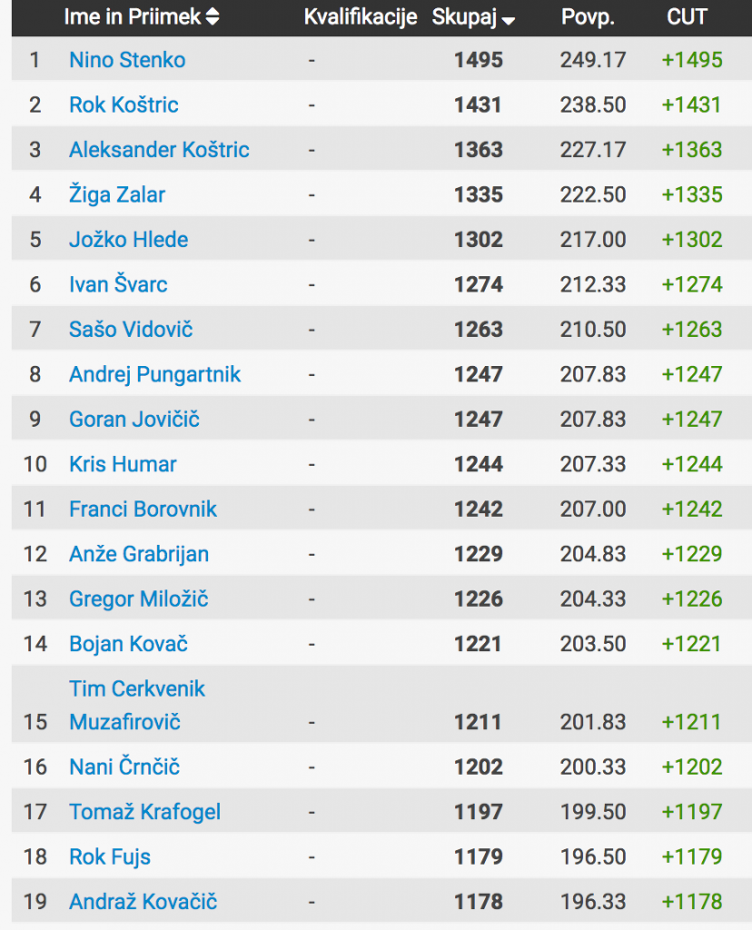 Screen Shot 2017-02-16 at 22.48.20