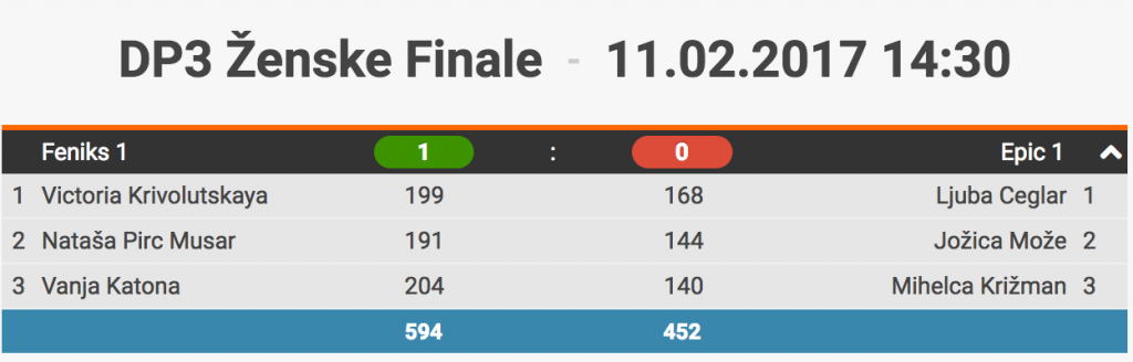 Screen Shot 2017-02-16 at 22.58.04